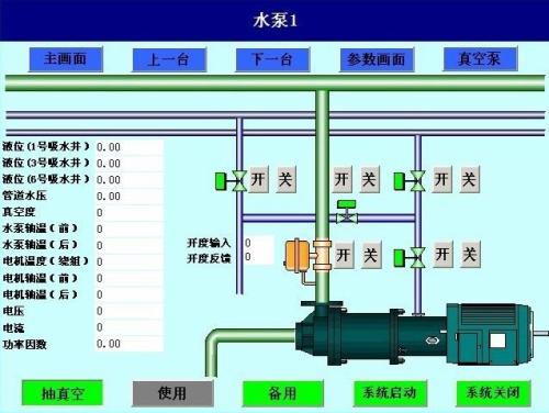 怀安县水泵自动控制系统八号