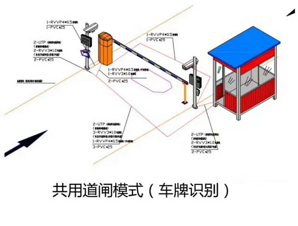 怀安县单通道manbext登陆
系统施工